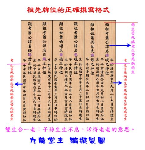 牌位寫法祖先牌位內板